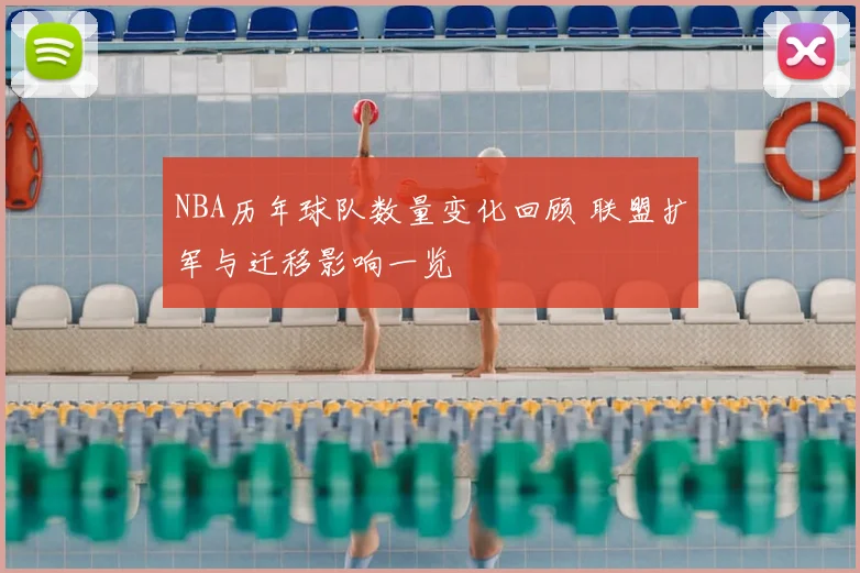 NBA历年球队数量变化回顾 联盟扩军与迁移影响一览